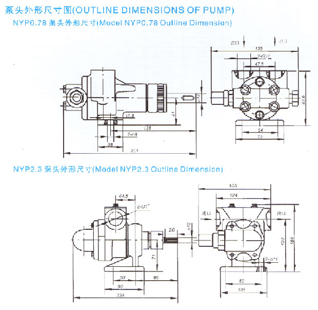 NYP系列高粘度泵外形及安装尺寸表