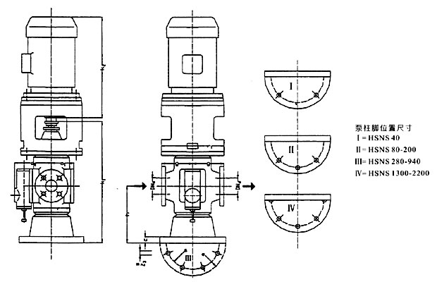 HSN系列泵进、出口法兰连接尺寸