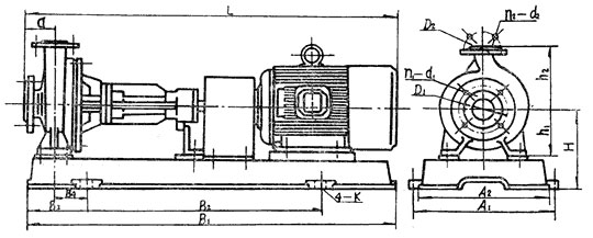 RY型风冷式热油泵安装尺寸及曲线
