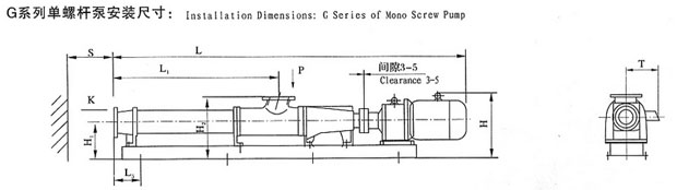G型系列单螺杆泵性能参数
