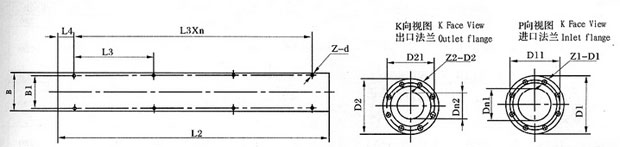 G型系列单螺杆泵性能参数